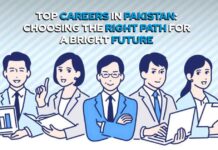 Top Careers in Pakistan: Choosing the Right Path for a Bright Future