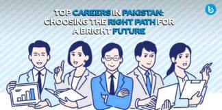 Top Careers in Pakistan: Choosing the Right Path for a Bright Future