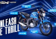 Suzuki GSX-125: Power, Style, and Unmatched Convenience
