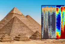 Experts Now Discover a Vast City Under the Pyramid of Giza