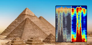 Experts Now Discover a Vast City Under the Pyramid of Giza
