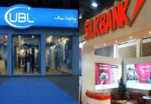 SBP Approves Merger of Silk Bank with UBL