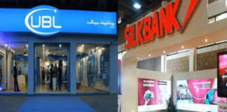 SBP Approves Merger of Silk Bank with UBL