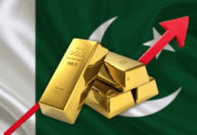 Gold Prices Surge in Pakistan Following Global Market Rally