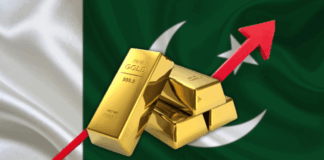 Gold Prices Surge in Pakistan Following Global Market Rally