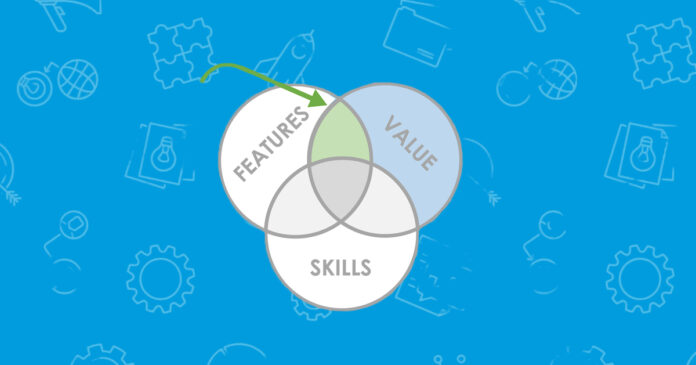 How to Build Skills that are Valuable?