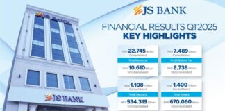 JS Bank Reports PKR 2.74 Billion Profit Before Tax for Q1 2025