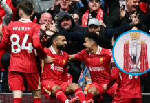 Liverpool Need Just Six Points to Win Premier League Title