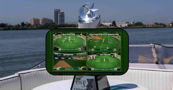 Player Tracking Technology to be introduced in HBL PSL X
