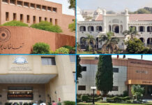 Top Medical Universities in Pakistan