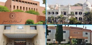 Top Medical Universities in Pakistan