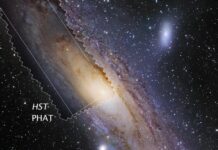 The Andromeda Paradox Confuses Physicists…and it will Blow Your Mind Too!