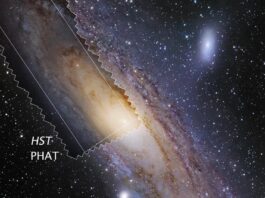 The Andromeda Paradox Confuses Physicists…and it will Blow Your Mind Too!