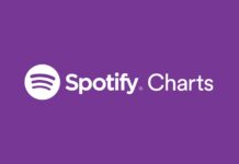 Pakistani Tracks Trending on Spotify India’s Weekly Top Songs