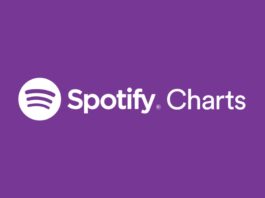 Pakistani Tracks Trending on Spotify India’s Weekly Top Songs