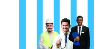 Top 10 Best Jobs in Pakistan: Careers Worth Chasing