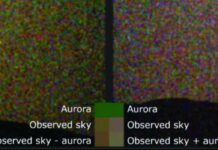 NASA Rover Observes First Visible Light Aurora at Mars