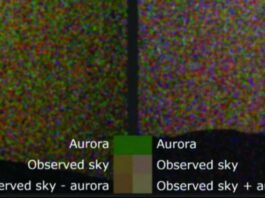 NASA Rover Observes First Visible Light Aurora at Mars