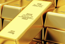 Gold Price in Pakistan Today -14 May 2025