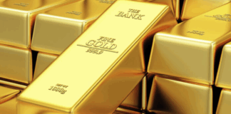 Gold Price in Pakistan Today -14 May 2025