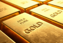 Gold Price in Pakistan 20 May 2025