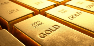 Gold Price in Pakistan 20 May 2025