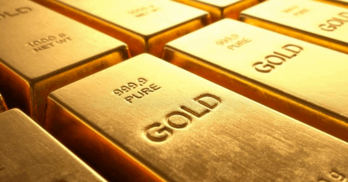Gold Price in Pakistan 20 May 2025