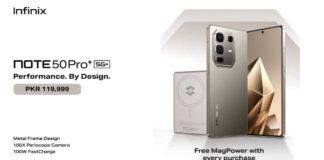 NOTE 50 Pro+ 5G: The Newest Addition to NOTE 50 Series with Revolutionary 100W Charging