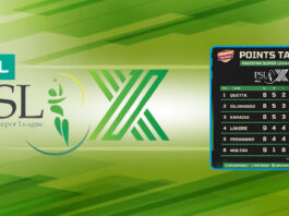 PSL 10 Point Table after Peshawar Zalmi Beat Multan Sultans