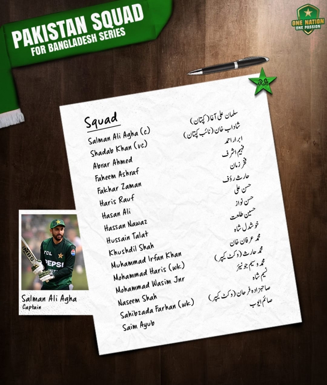 Pakistan Squad for Bangladesh Series 