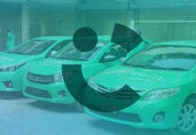 careem-alternatives-in-pakistan-after-its-shutdown