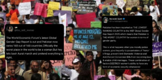 pakistan-ranks-lowest-in-the-world-in-wef-global-gender-gap-report-2025