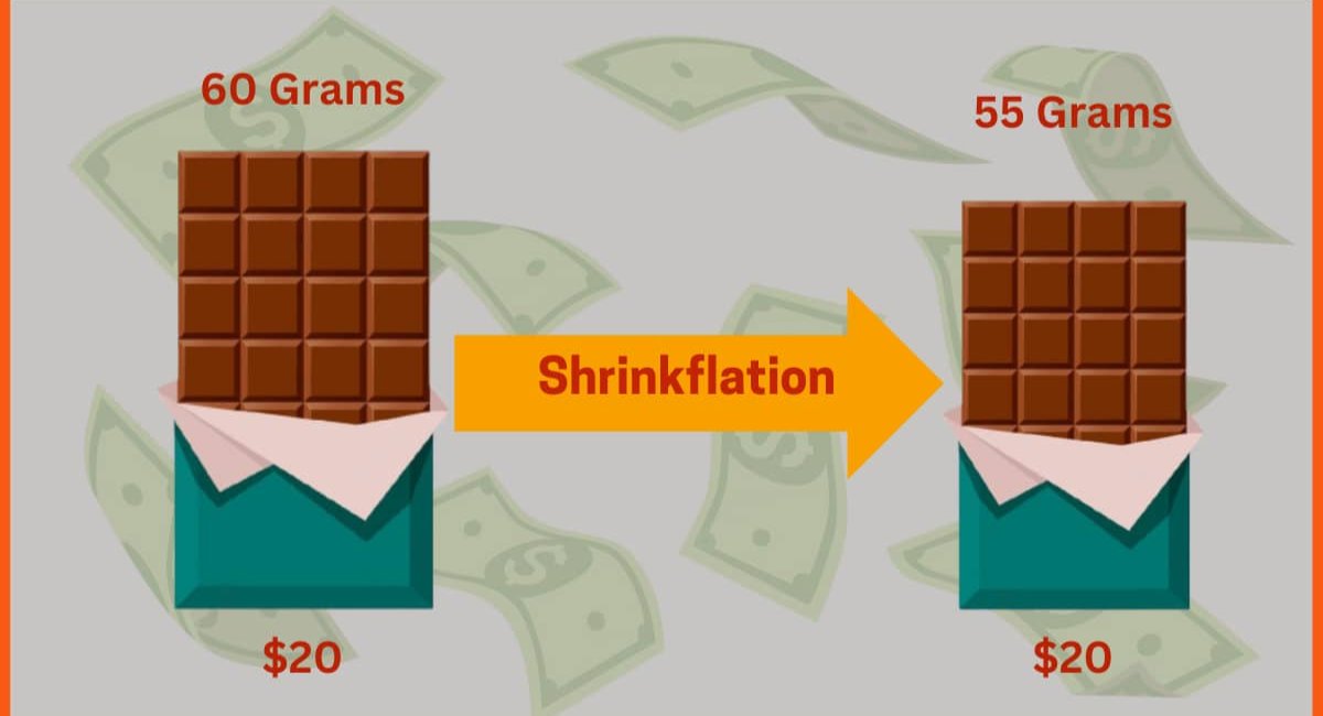shrinkflation