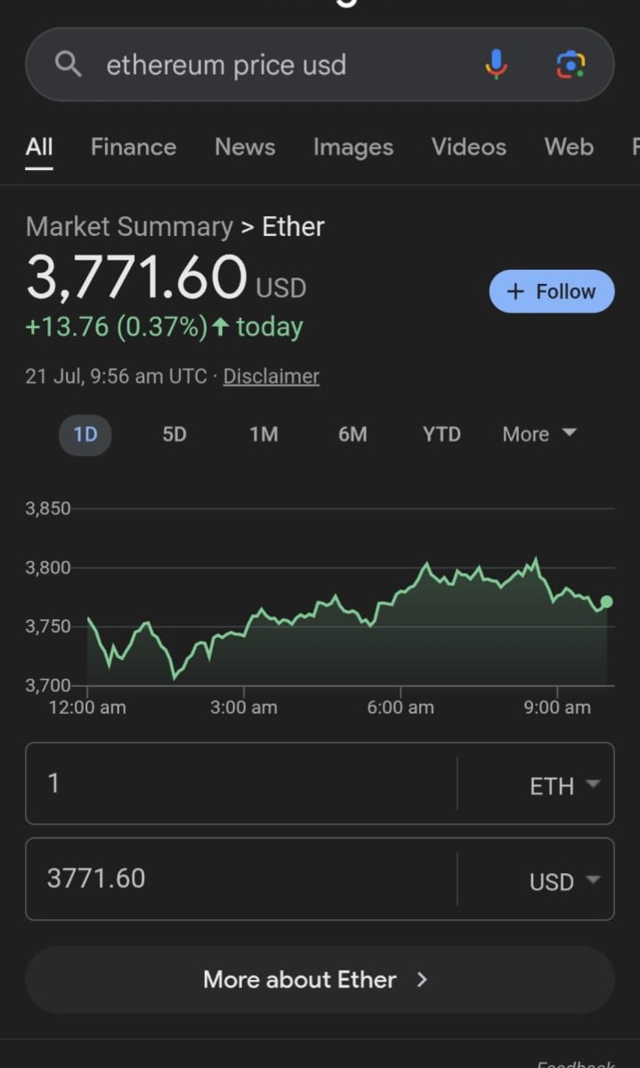 Ethereum-price-to-usd