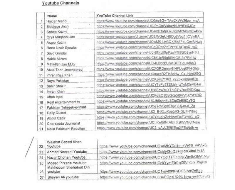 List of blocked YouTube channels