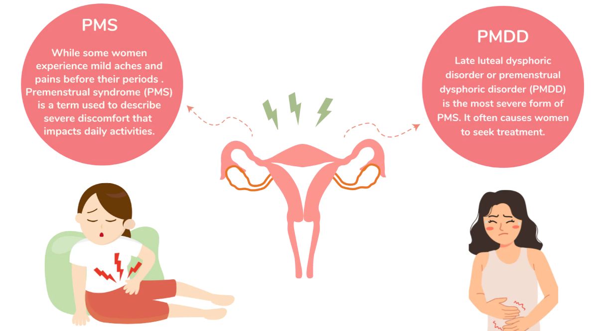 pms-vs-pmdd