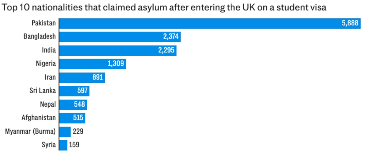 source_-telegraph