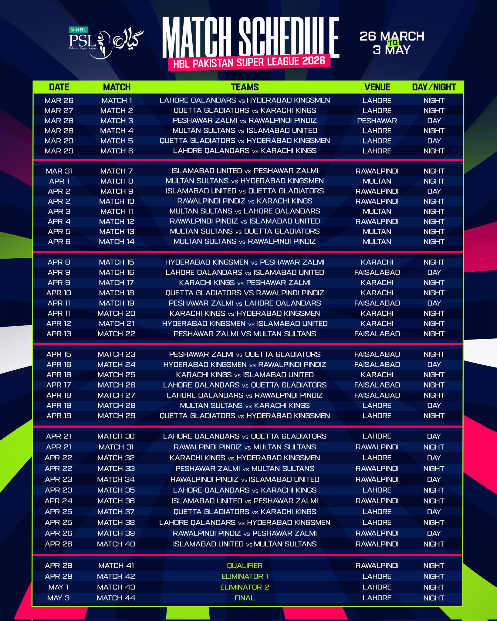 PSL 11 SCHEDULE