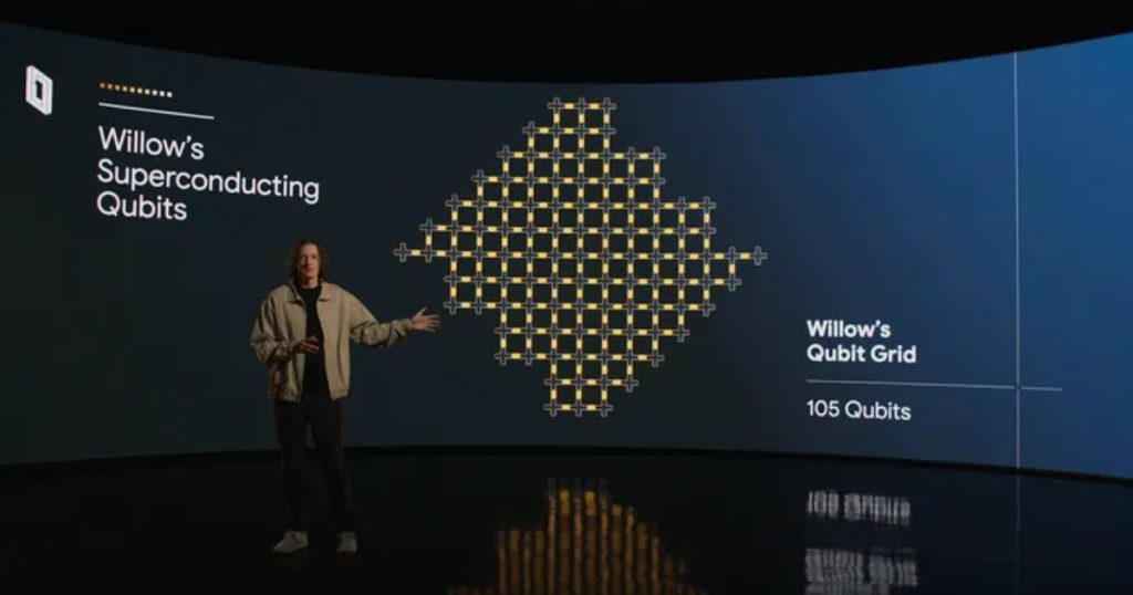 willow-quantum-processor-introduction