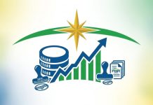 Pakistan fiscal year taxes, FBR revenue target 2026, Pakistan budget 15.3 trillion, new tax laws Pakistan 2026