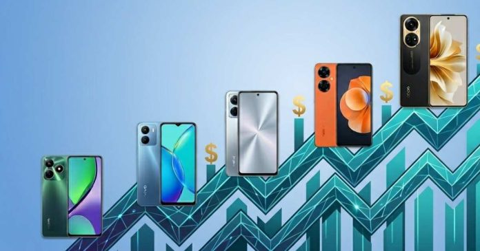 smartphone price in Pakistan, smartphone Pakistan, buy smartphone pakistan, best smartphones, best budget smartphones