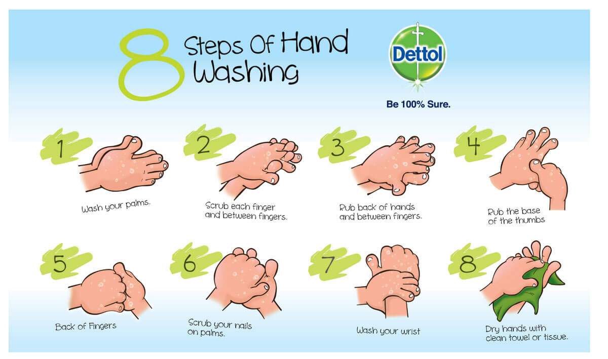 8-steps-of-hand-washing-global-handwashing-day