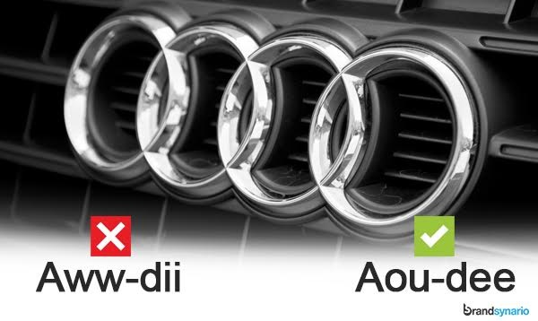 10 Car Brands You Probably Have Been Pronouncing Wrong All Your Life!