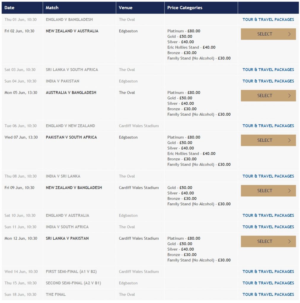 iCC Champions Trophy 2017 Tickets