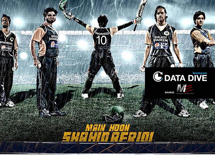Main Ho Shahid Afridi- Box Office Report