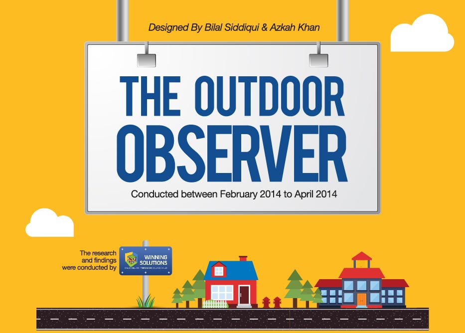 The OOH Industry of Pakistan at a Glance