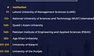 univeristy brandsynario quaid azam witnessed