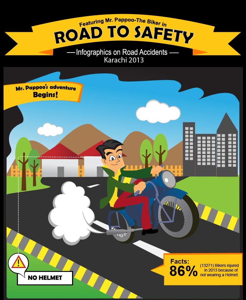 Road Accidents in Karachi - 2013