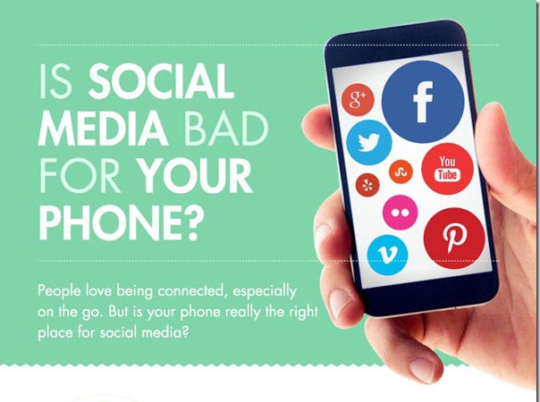 Are Social Apps Bad for your Phone?
