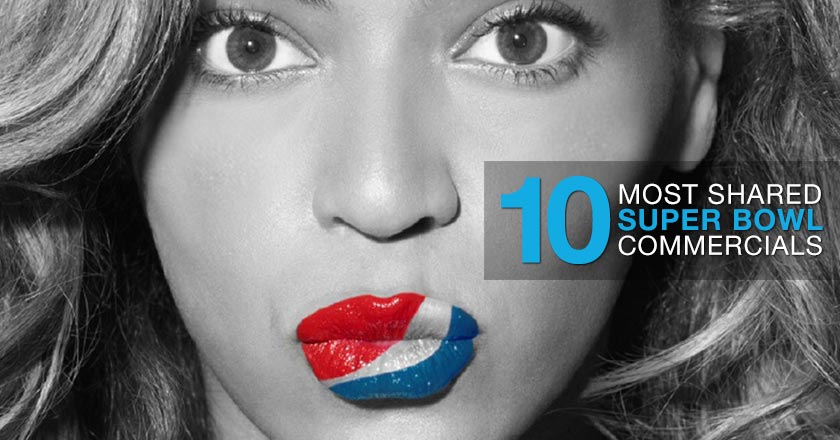 Top 10 Super Bowl Ads of All Time